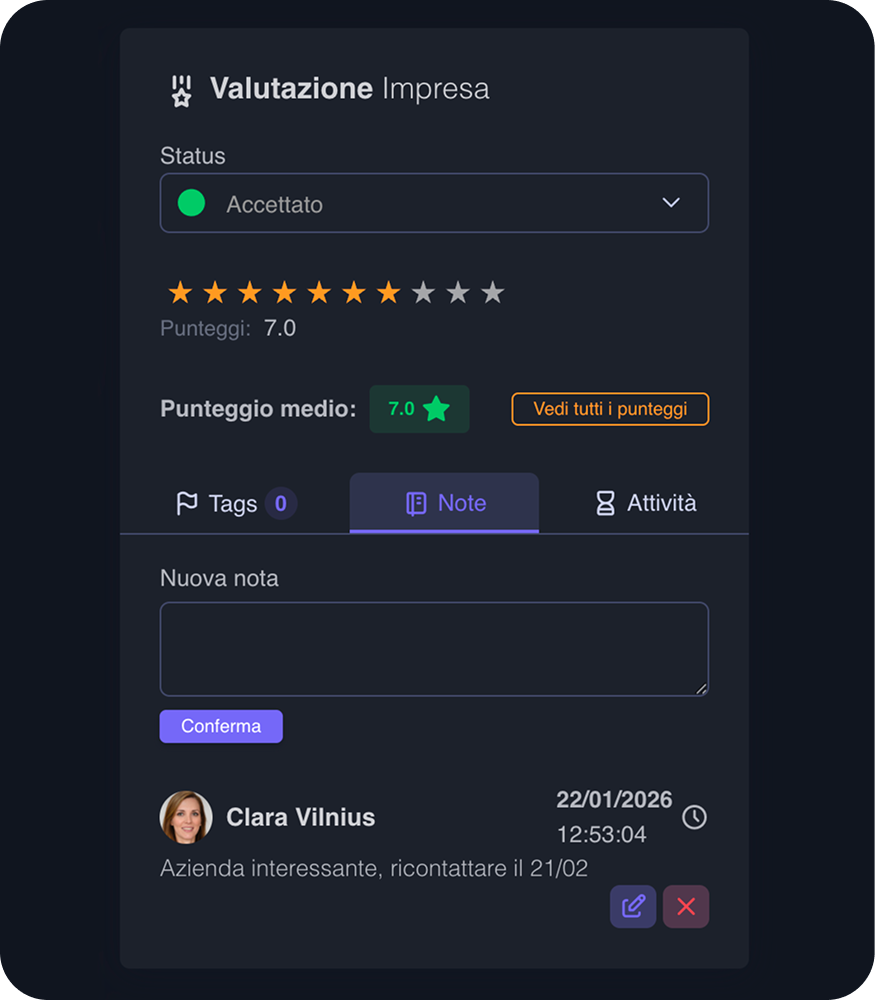 Monitora l'andamento degli investimenti